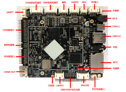 Quad Core RK3566 บอร์ดระบบฝังตัว Android Decoding Driver Integrated Board