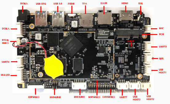 Quad Core RK3568 บอร์ดระบบฝังตัว Android Decoding Driver Integrated Board