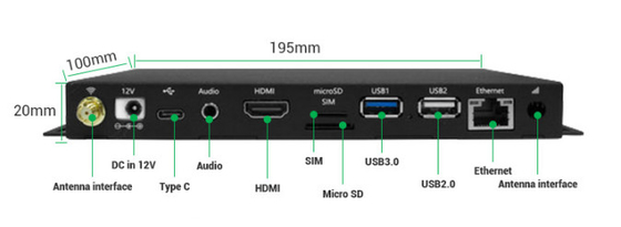 เครื่องเล่นสื่อที่กําหนดเอง Digital Signage Box RK3288 4K Android HD 7-10 ระบบปฏิบัติการ USB WIFI BT Ethernet 4G