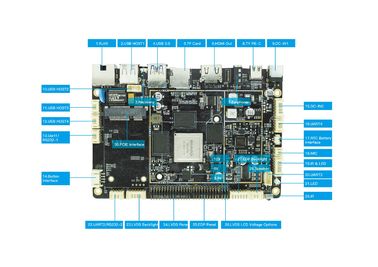 Rockchip RK3399 4K lvds edp ความละเอียด 1080P 4GB DDR 32GB EMMC บอร์ดระบบฝัง Hexa-Core WIFI ARM