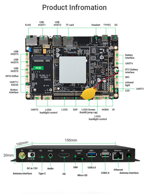 โฆษณา LCD LCD Media Player กล่องวัสดุระบบปฏิบัติการ Android 7.1